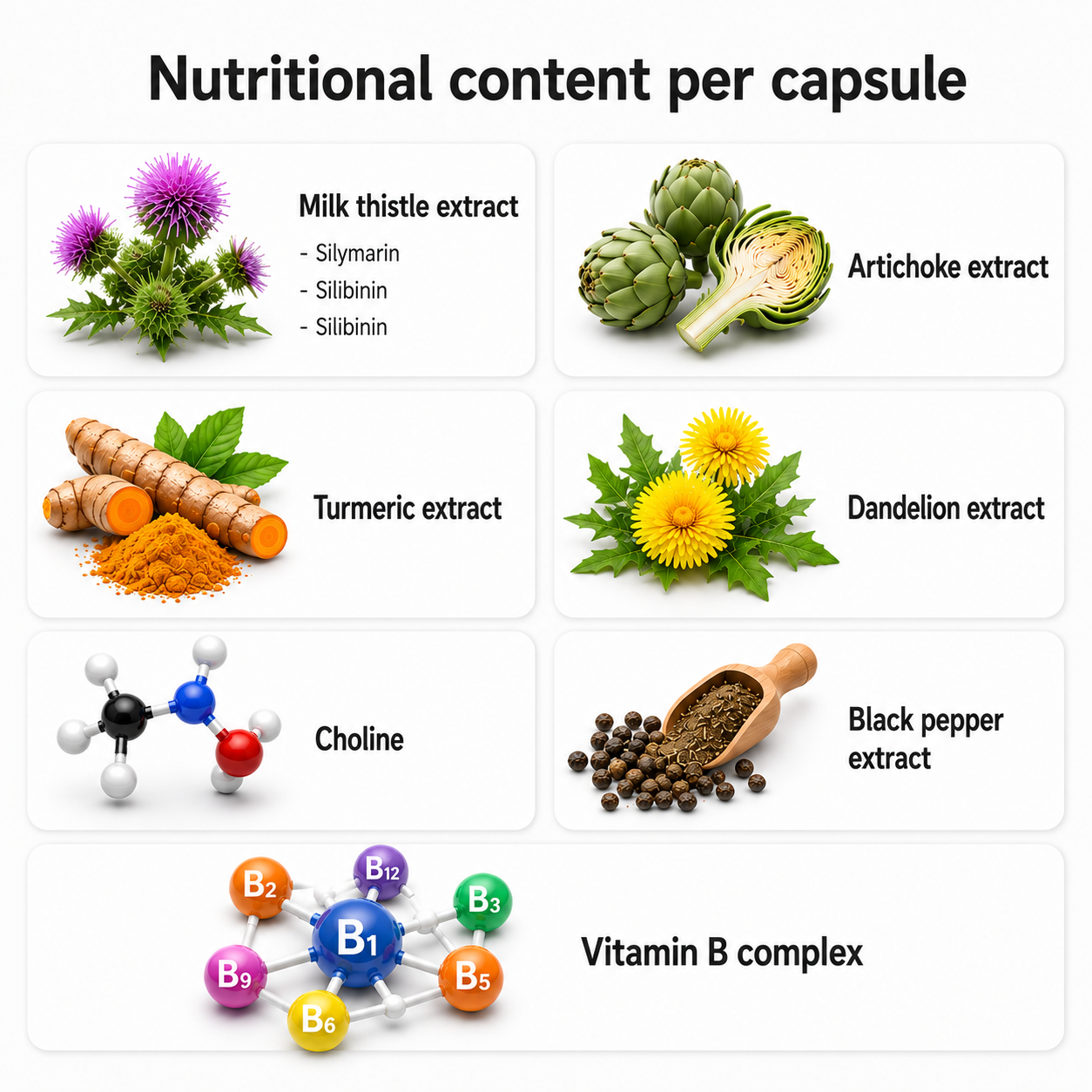 Milk thistle liver support tablets